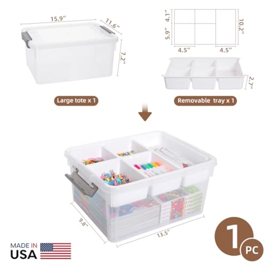 กล่องจัดเก็บอุปกรณ์งานฝีมือแบบ - Art Craft Organizer บทวิจารณ์และราคา