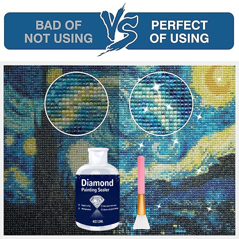 น้ำยาเคลือบภาพเพชร, อุปกรณ์ศิล - Art Craft Painting บทวิจารณ์และราคา
