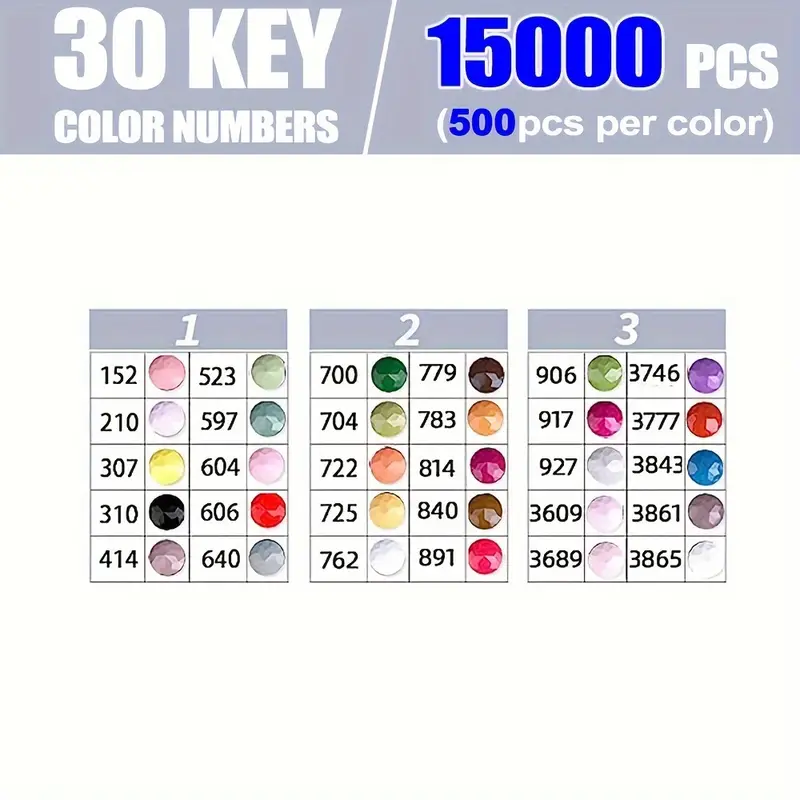 ชุดภาพวาดเพชรหลากสีสัน 30 ชุด  - Diamond Painting Kit บทวิจารณ์และราคา