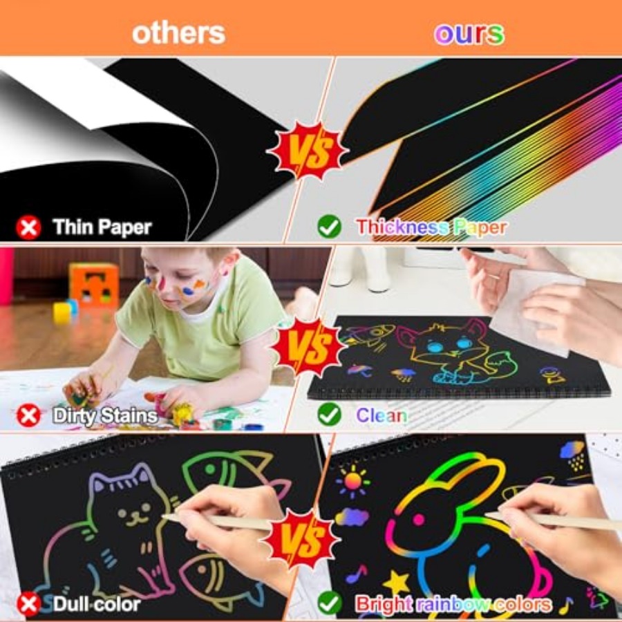กระดาษขูดลายศิลปะ ของขวัญเล็กๆ - Art Craft 2 Year Olds บทวิจารณ์และราคา