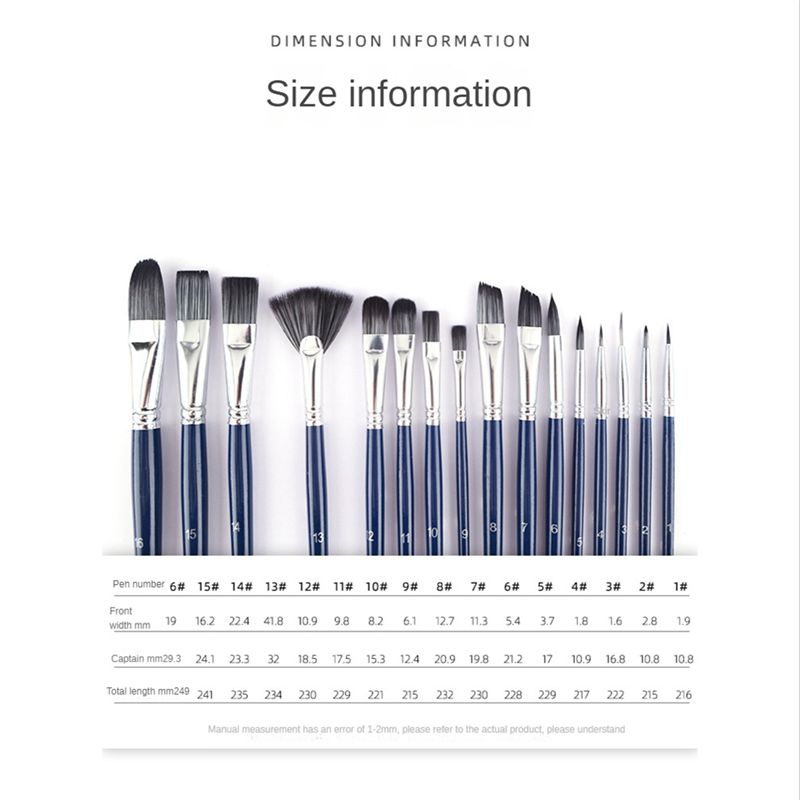 ชุดแปรงทาสี Carefree-แปรงทาสีส - Craft And Art Difference บทวิจารณ์และราคา