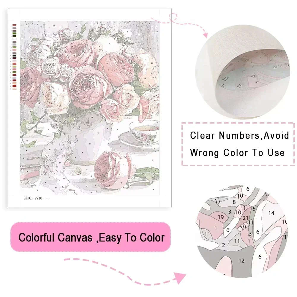 ภาพวาดสีน้ำมันตามตัวเลข ลายดอก - Art Craft Game บทวิจารณ์และราคา
