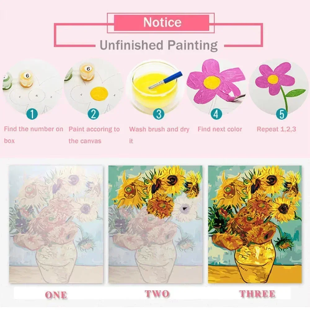 ภาพวาดสีน้ำมันตามตัวเลข ลายดอก - Art Craft Game บทวิจารณ์และราคา